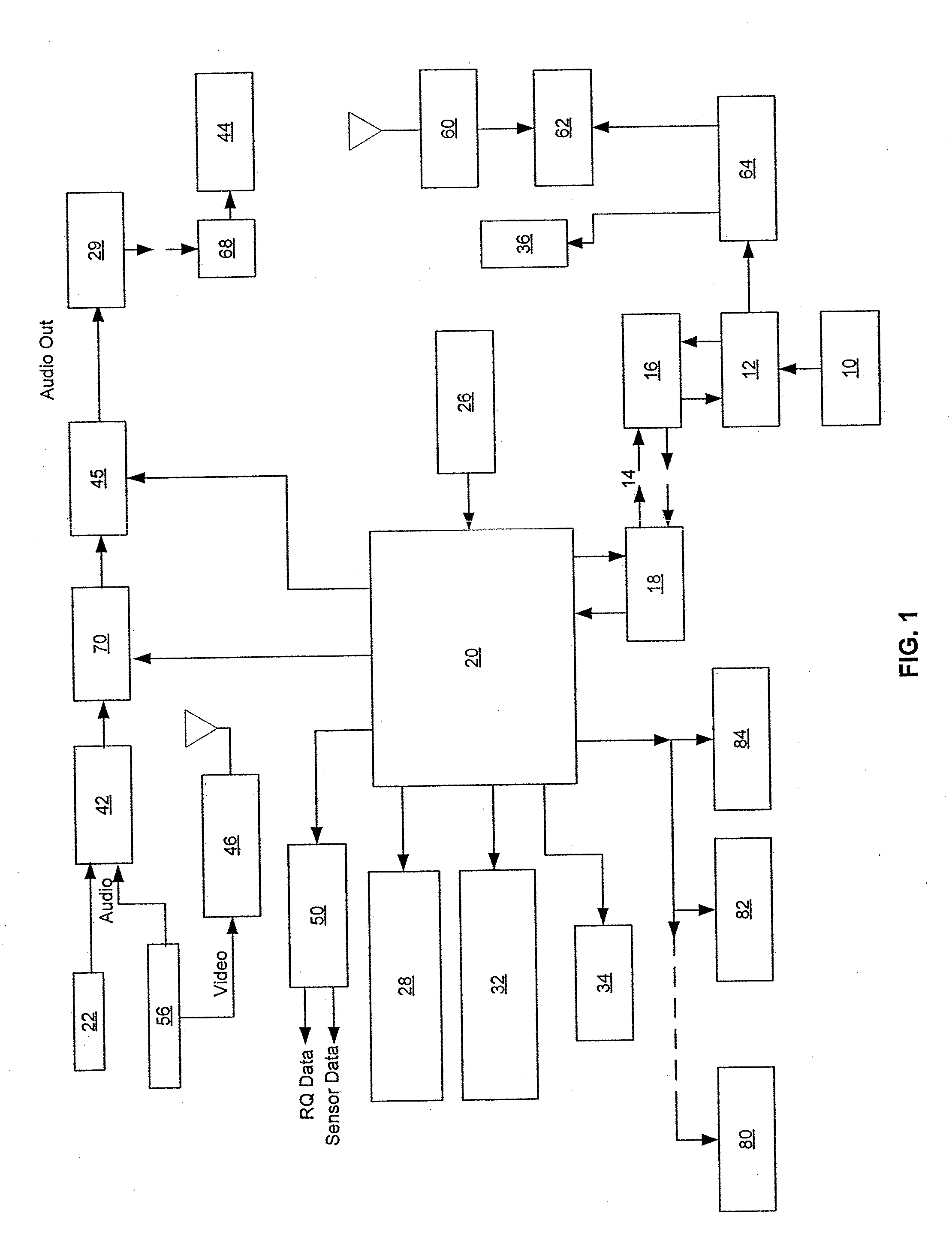 Biofeedback method and apparatus