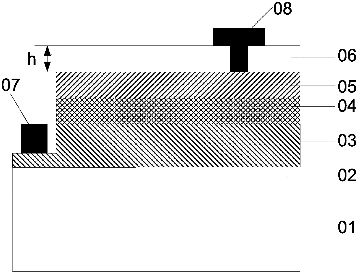 Performance enhancing LED (light emitting diode) preparation method and LED chip