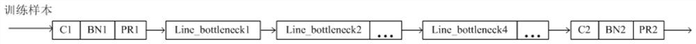 Pedestrian multi-target tracking method combining attention mechanism end-to-end training