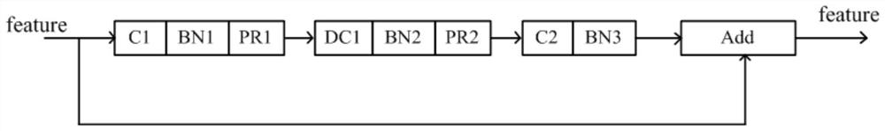 Pedestrian multi-target tracking method combining attention mechanism end-to-end training