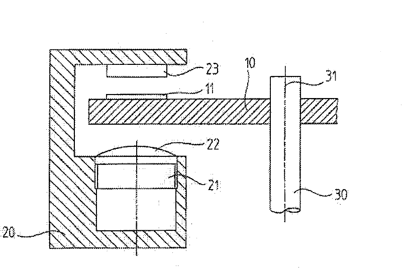 Detector element matrix for an optical position measuring device