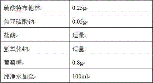 Preparation method of terbutaline sulfate solution for inhalation