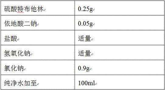 Preparation method of terbutaline sulfate solution for inhalation