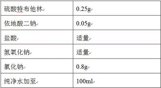 Preparation method of terbutaline sulfate solution for inhalation