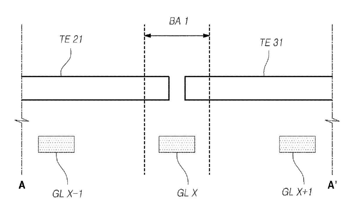 Display panel having built-in touchscreen and touch display device including the same