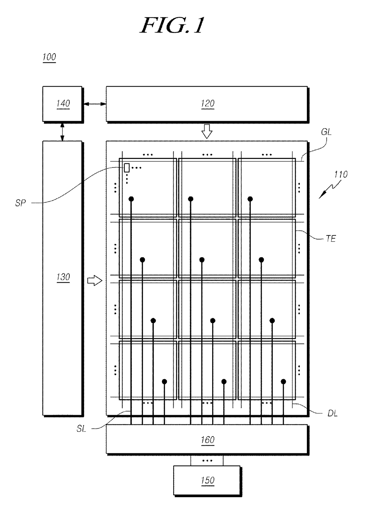 Display panel having built-in touchscreen and touch display device including the same