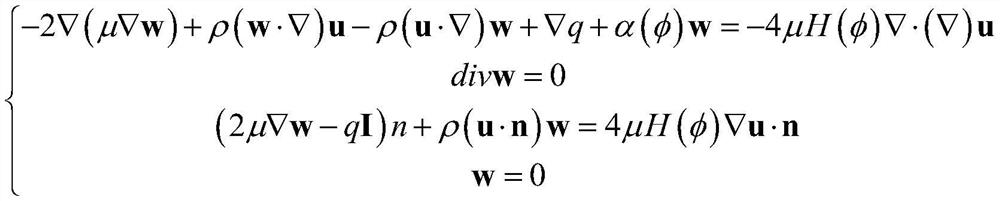 A topology optimization method based on matlab and cfx joint solution platform