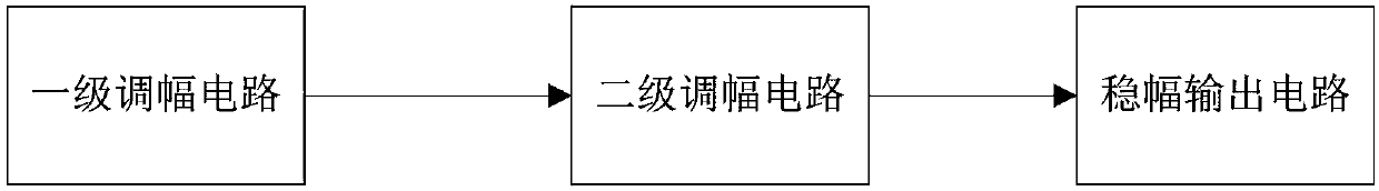 Monitoring device for real-time feedback of body indexes of special operation personnel