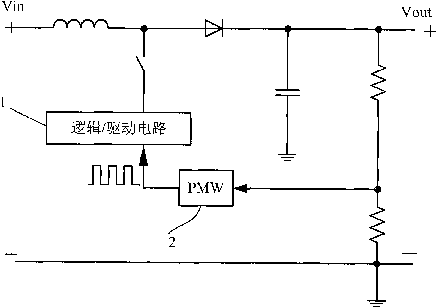 Power governor and control method thereof