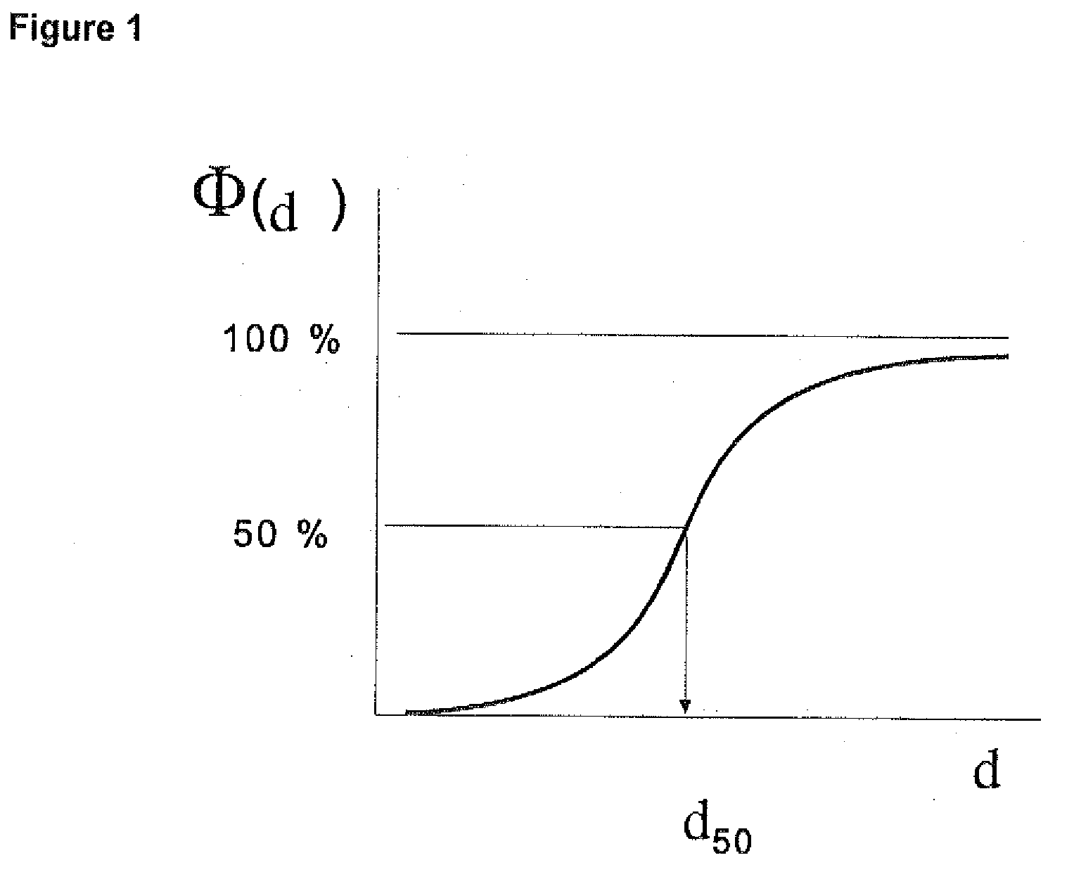 Amber-colored Polyester Film with Particular Suitability for Metallization and Steel-lamination