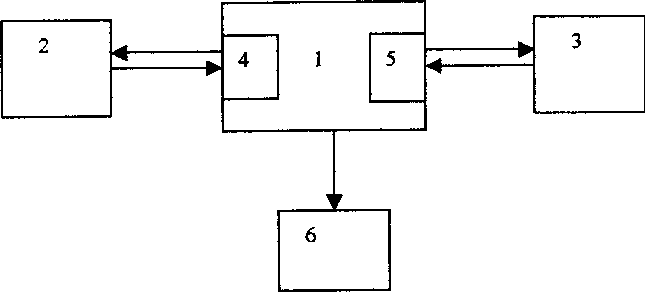 Real time display control device for composite video of infrared thermal imaging image and visible light image