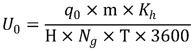 Energy-saving method of secondary water supply system