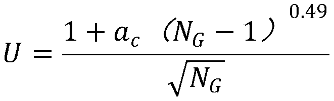 Energy-saving method of secondary water supply system