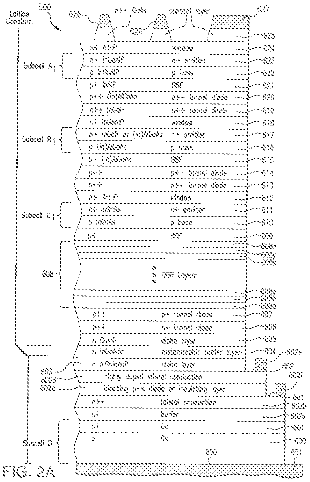 Multijunction solar cell assembly