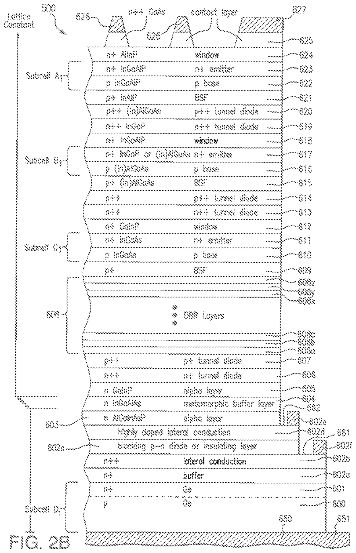 Multijunction solar cell assembly