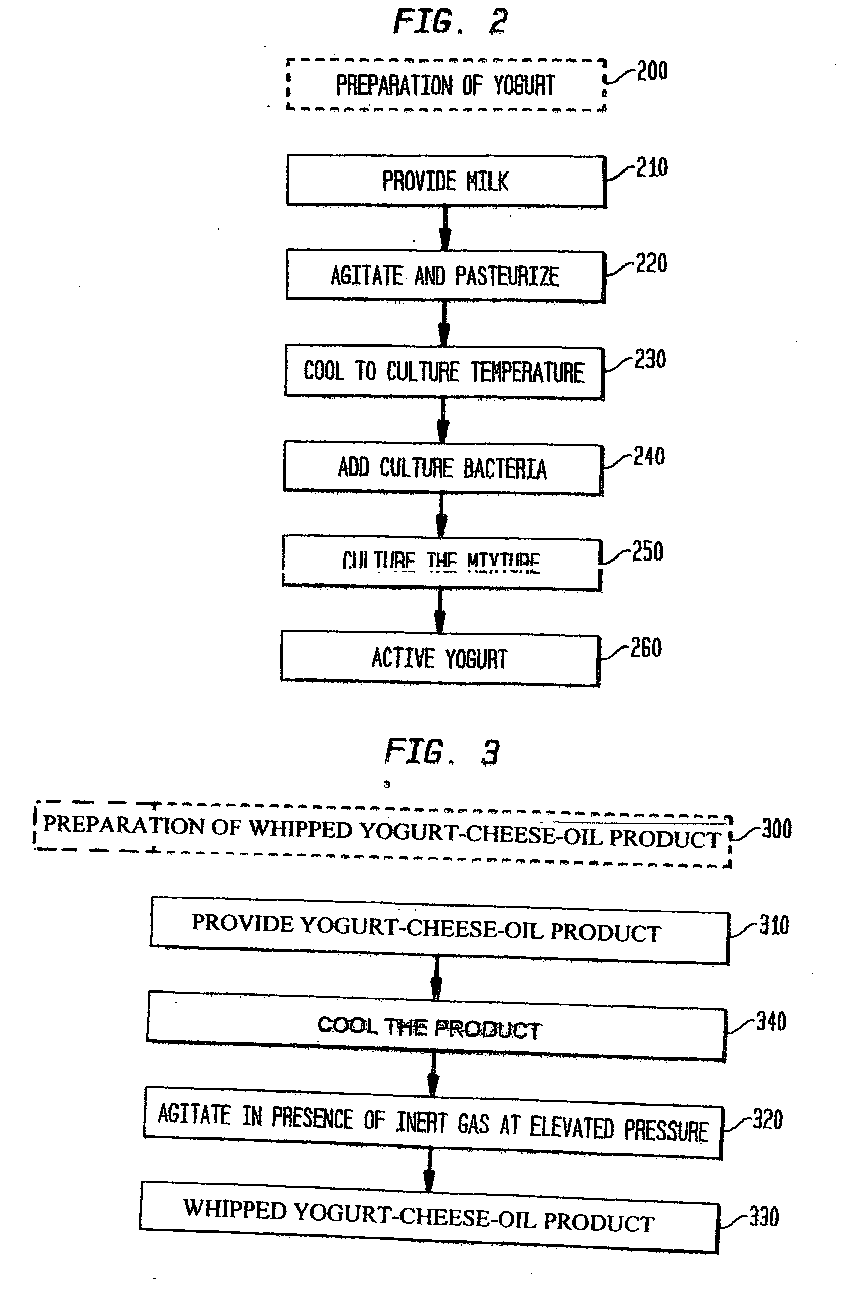 Yogurt-cheese products, and methods of making the same