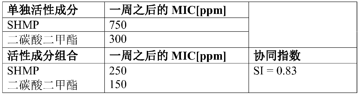 Method for sanitizing beverages contaminated with acetic acid bacteria using metal complex-forming compounds