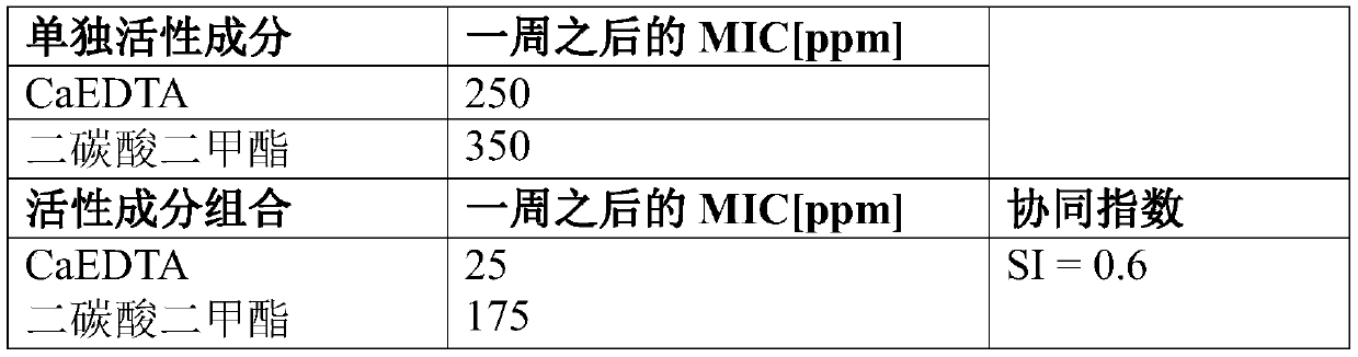 Method for sanitizing beverages contaminated with acetic acid bacteria using metal complex-forming compounds