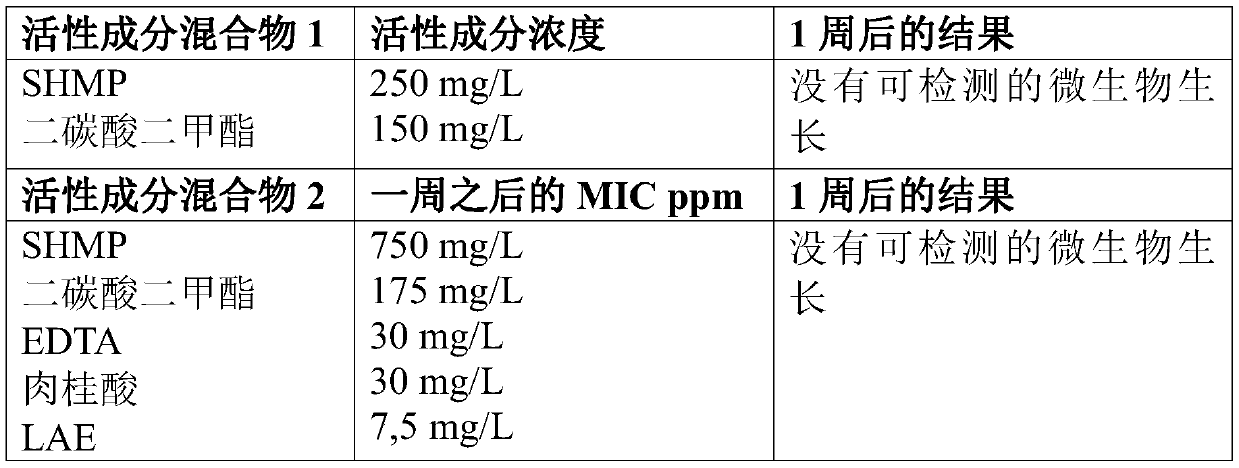 Method for sanitizing beverages contaminated with acetic acid bacteria using metal complex-forming compounds