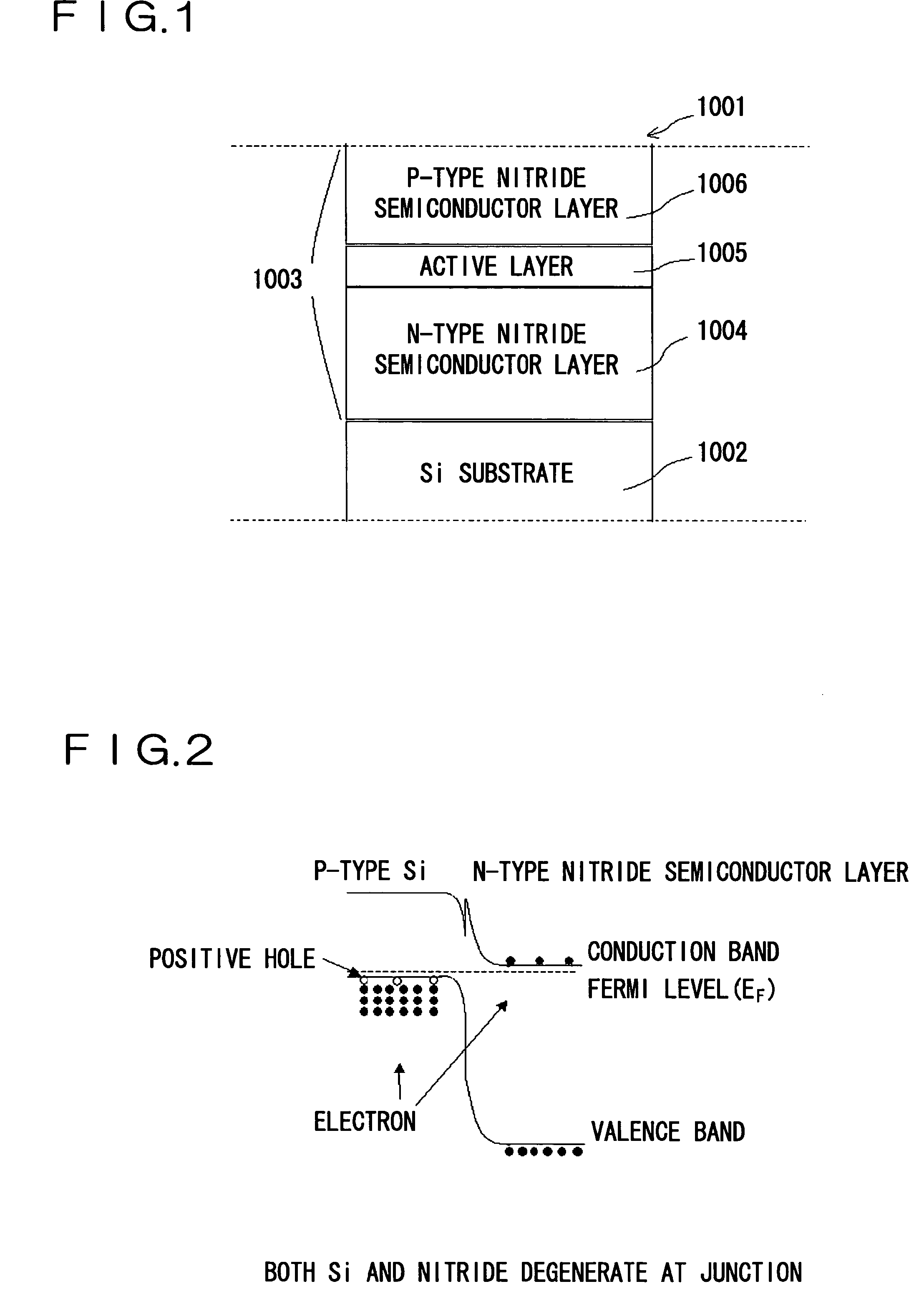 Nitride semiconductor element having a silicon substrate and a current passing region