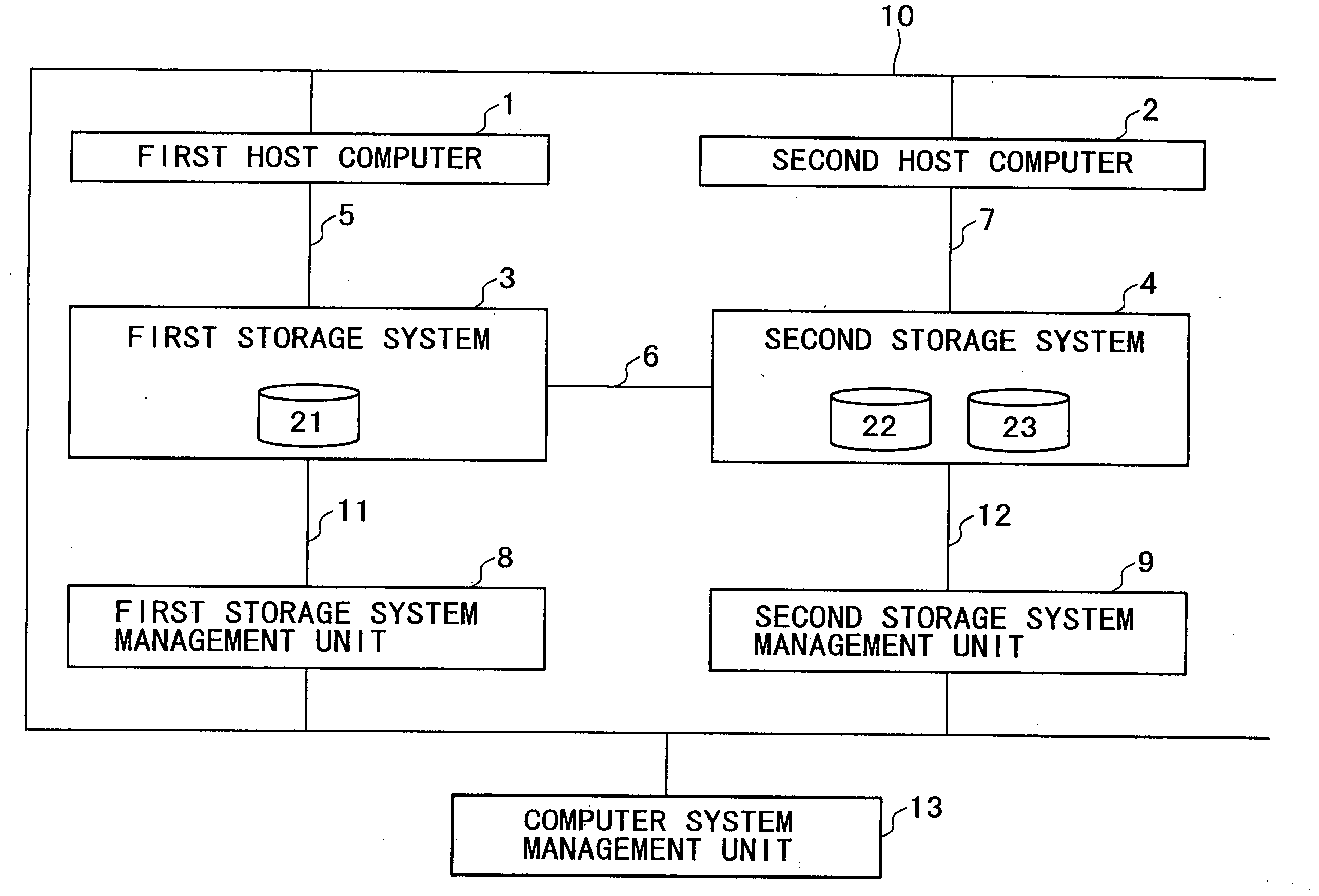 Storage subsystem