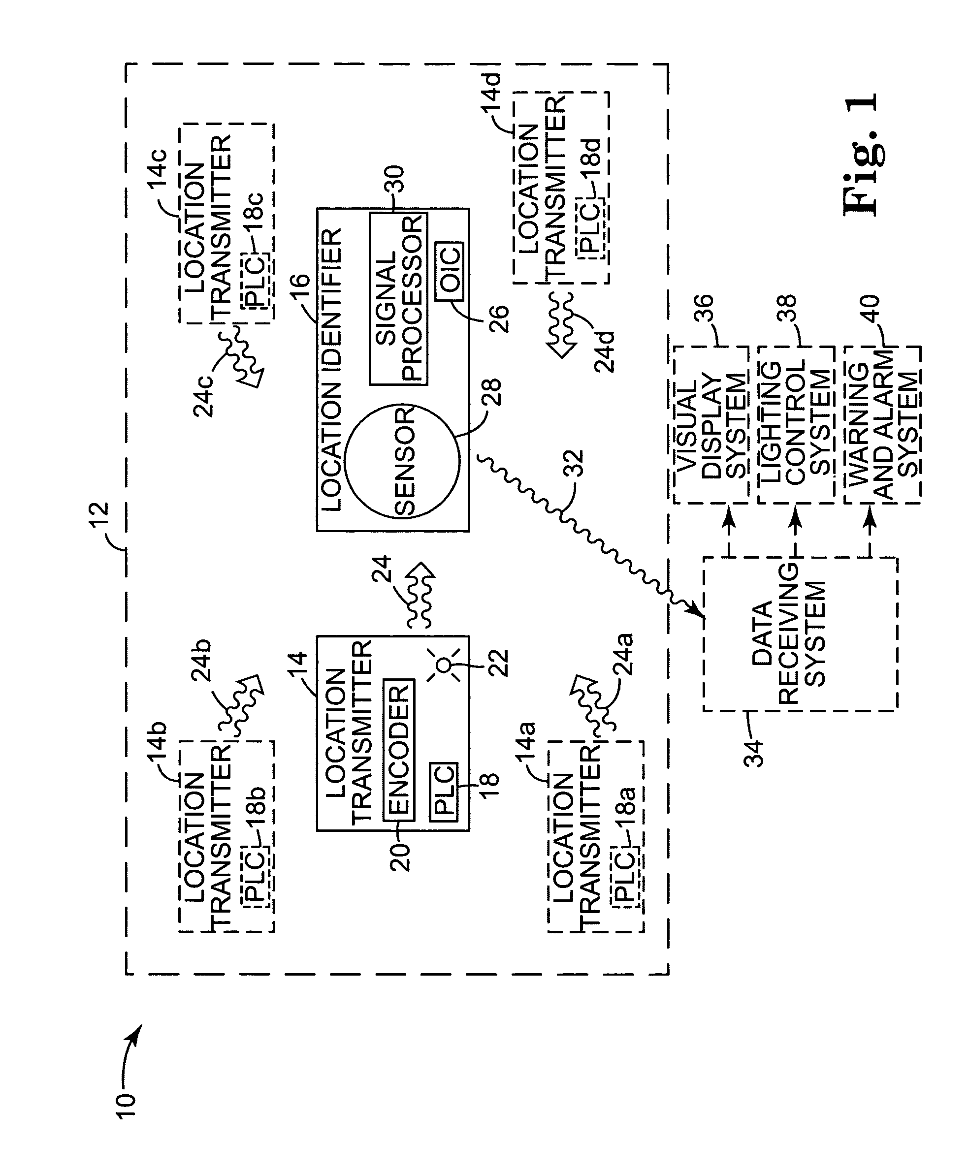 Location system