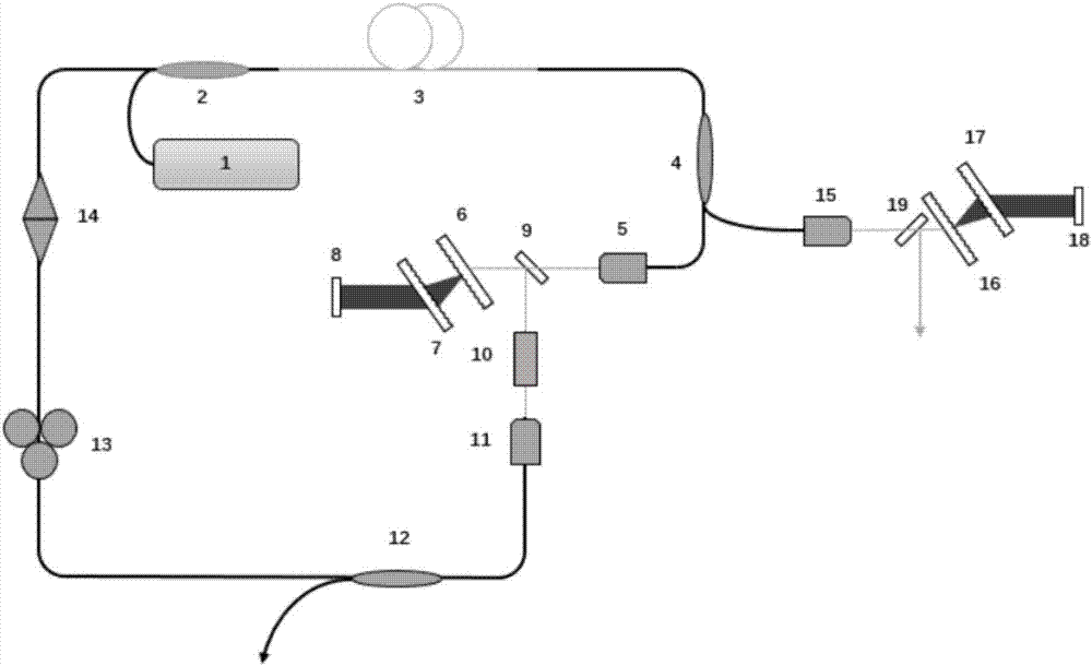 Femtosecond mode-locked pulsed optical fiber laser based on single-walled nanotube