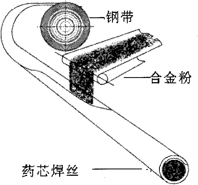 High wear-resistant flux-cored wire for resurfacing welding of spiral reamer of vacuum extruder