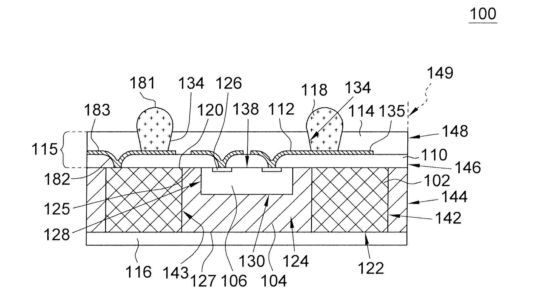 Semiconductor Package and Manufacturing Methods Thereof