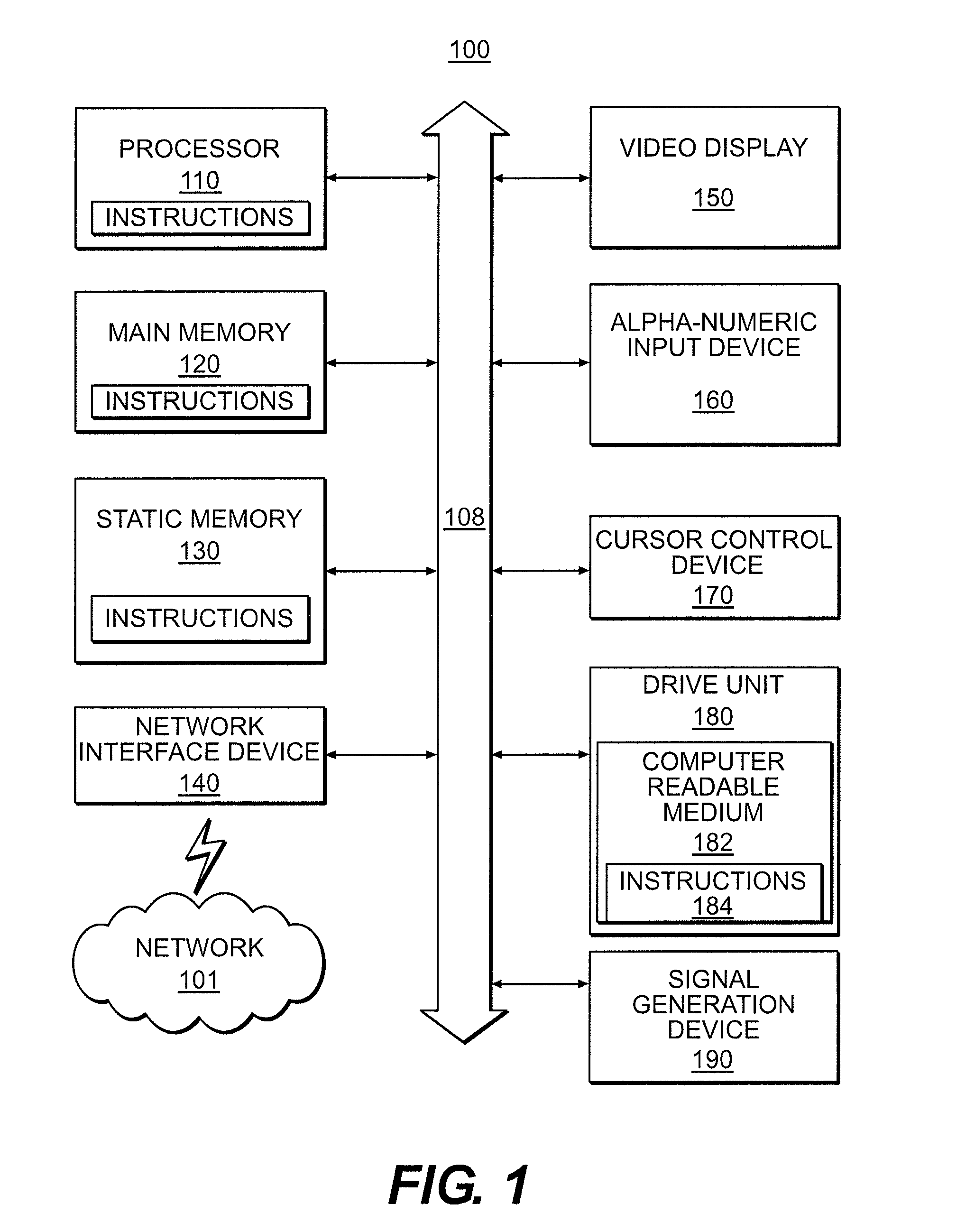 System and method for improving site operations by detecting abnormalities