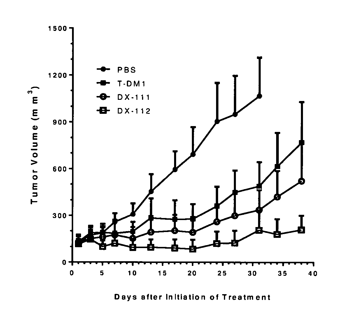 Hydrophilic linkers and ligand-drug conjugates thereof