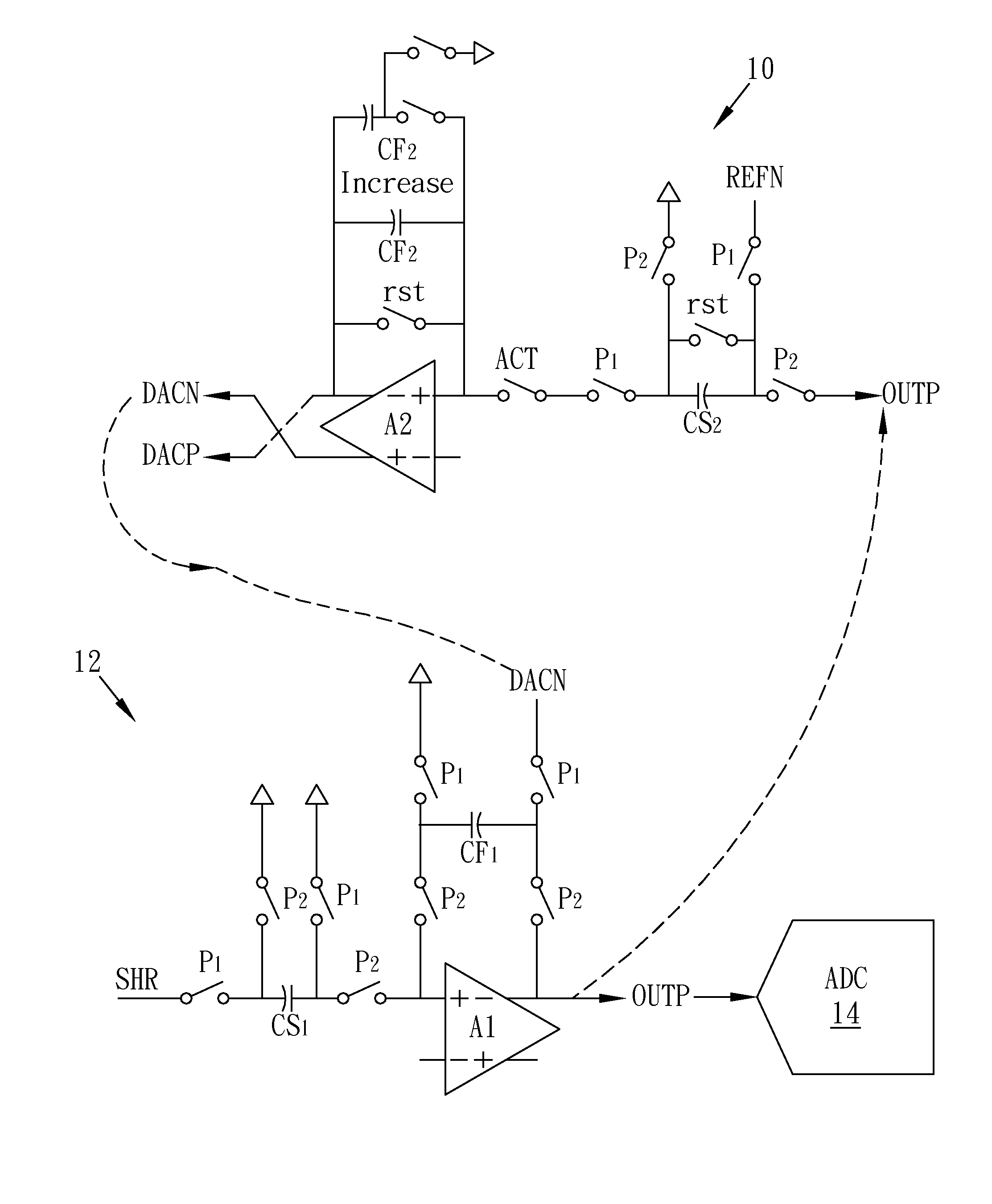 Black level compensation circuit