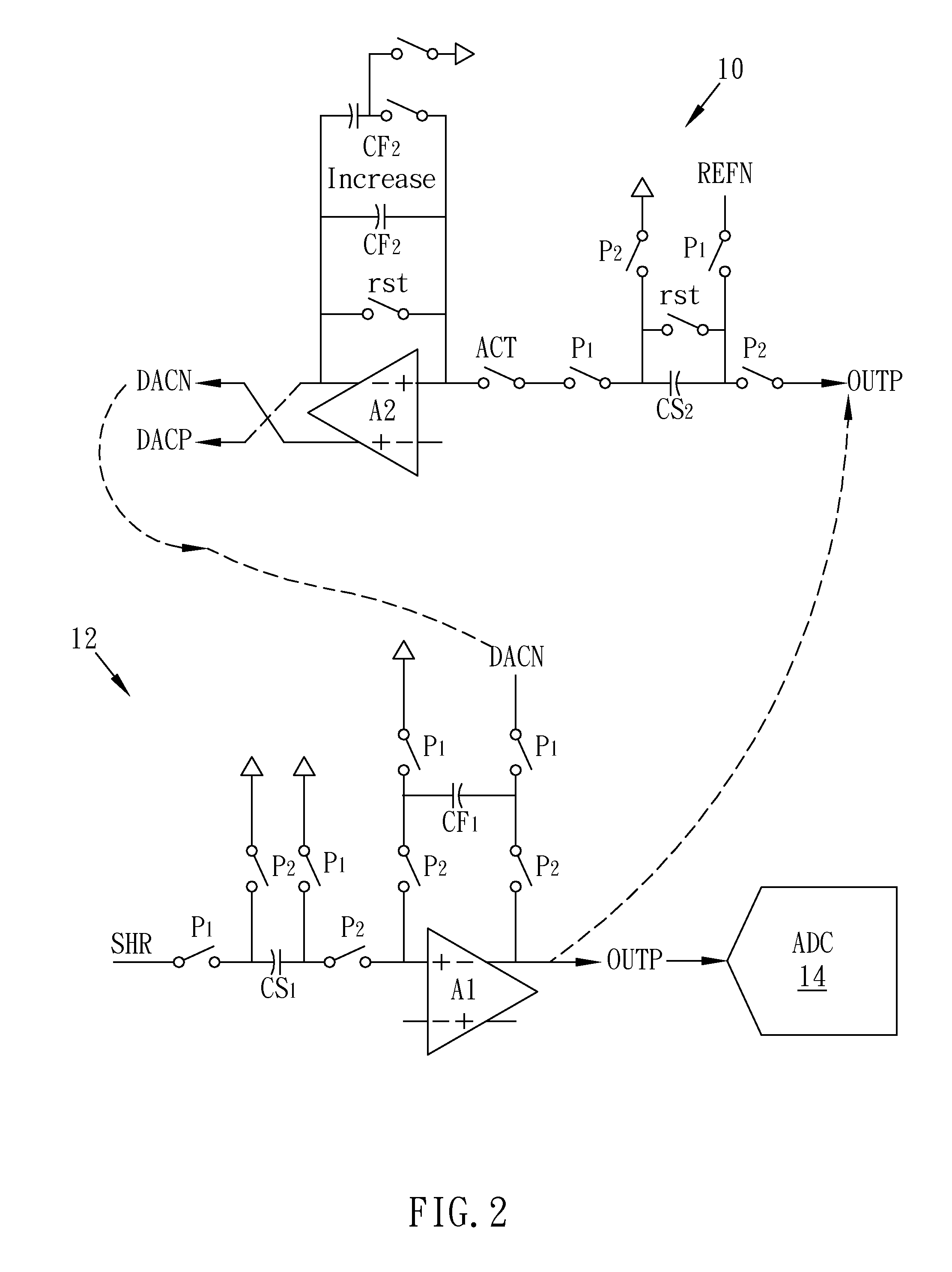 Black level compensation circuit