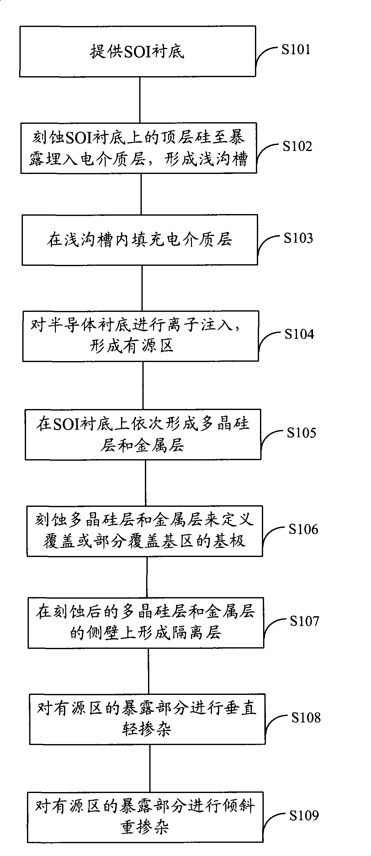 Bipolar transistor and manufacturing method thereof