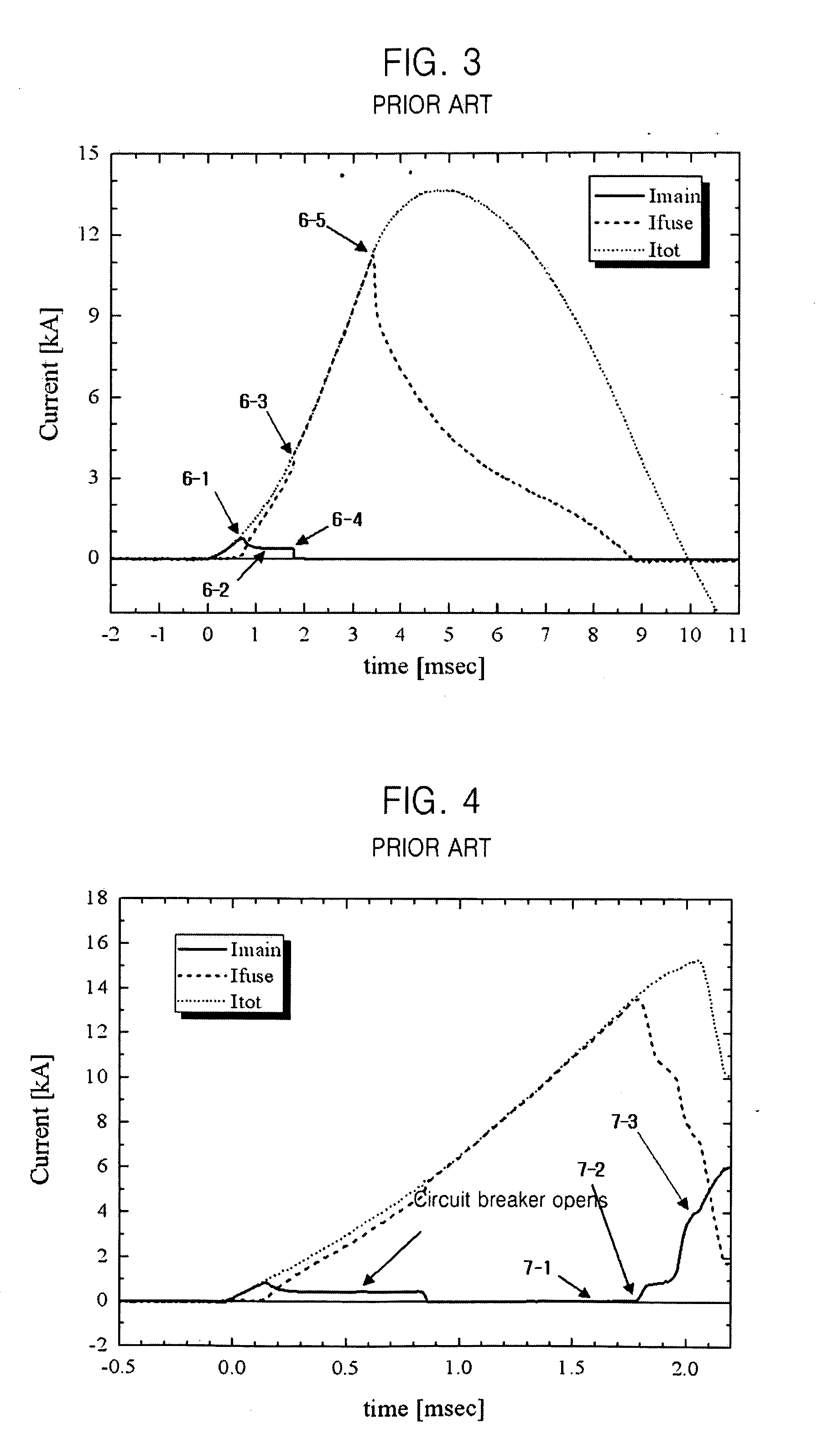 Hybrid-type superconducting fault current limiter