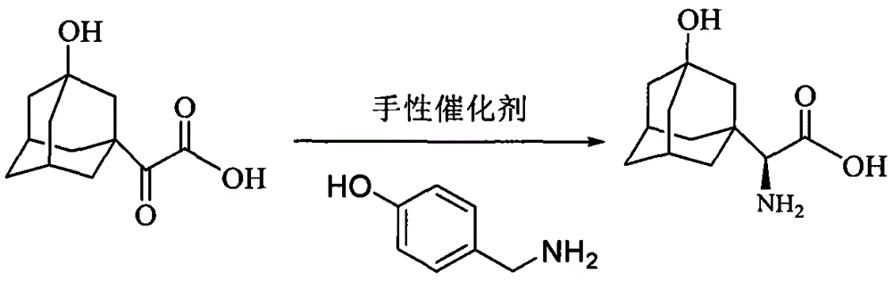 The preparation method of (s)-3-hydroxyadamantane glycine