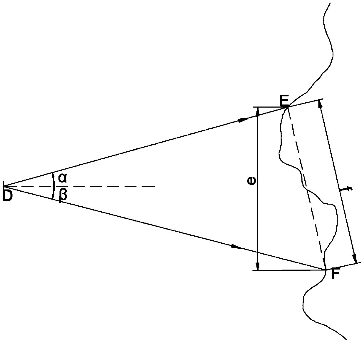 Combined calibration method for determining photographing scale after three-dimensional reconstruction