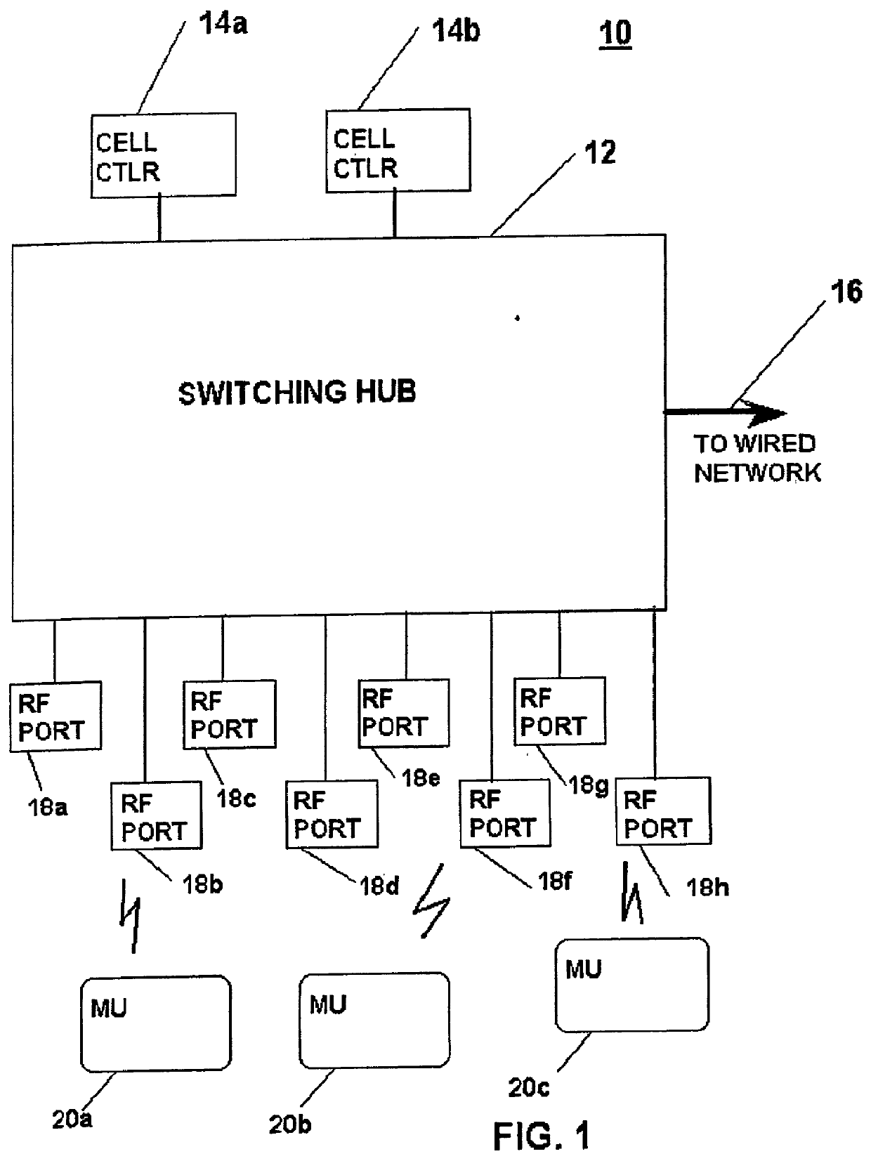 Multiple wireless local area networks occupying overlapping physical spaces