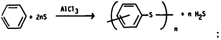 Method for preparing polyphenylene sulfide from benzene and sulfur