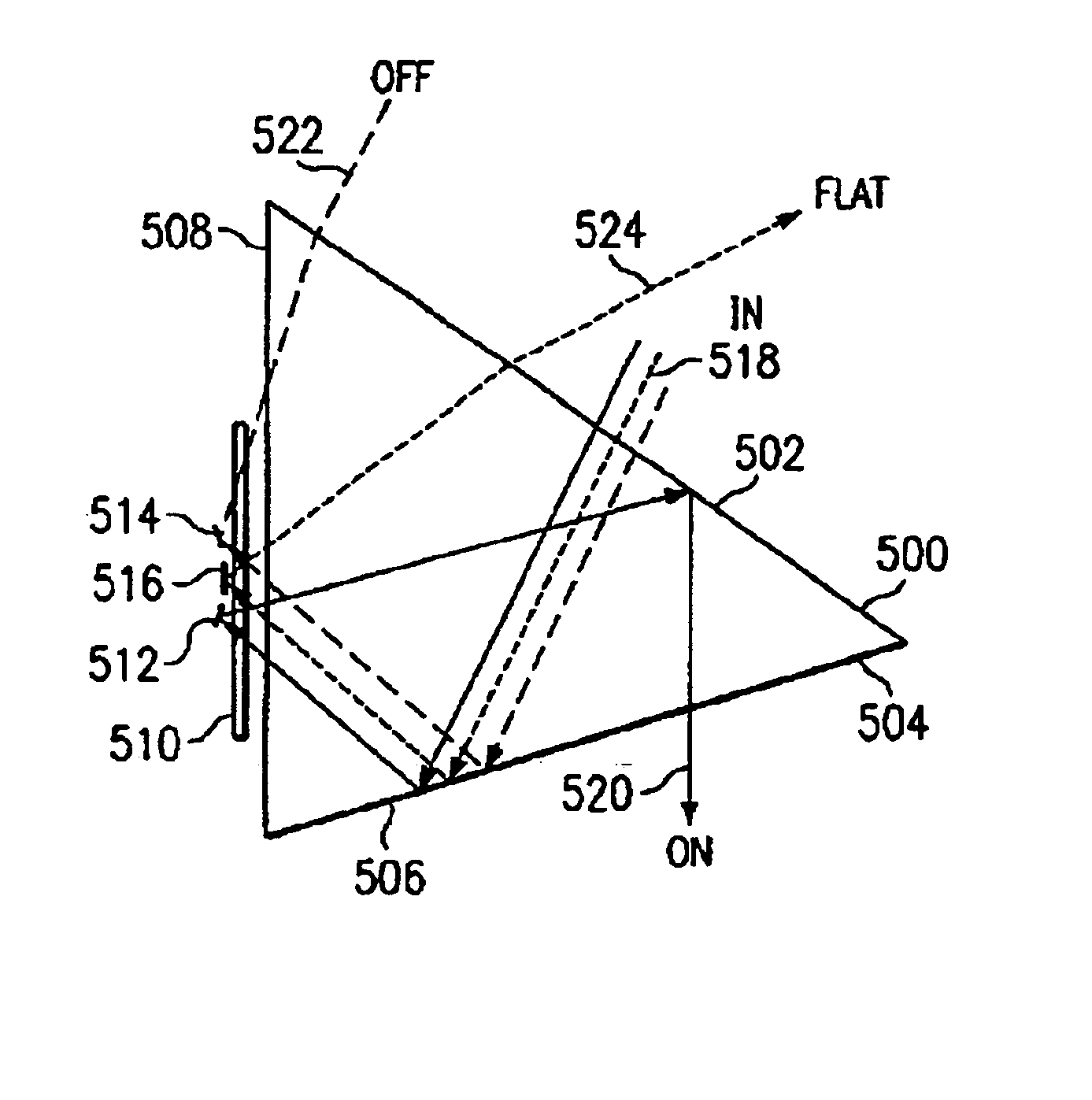 Prism for high contrast projection