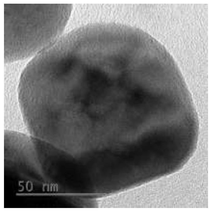 A Dielectric Composite Material Based on Core-Shell Structural Filler