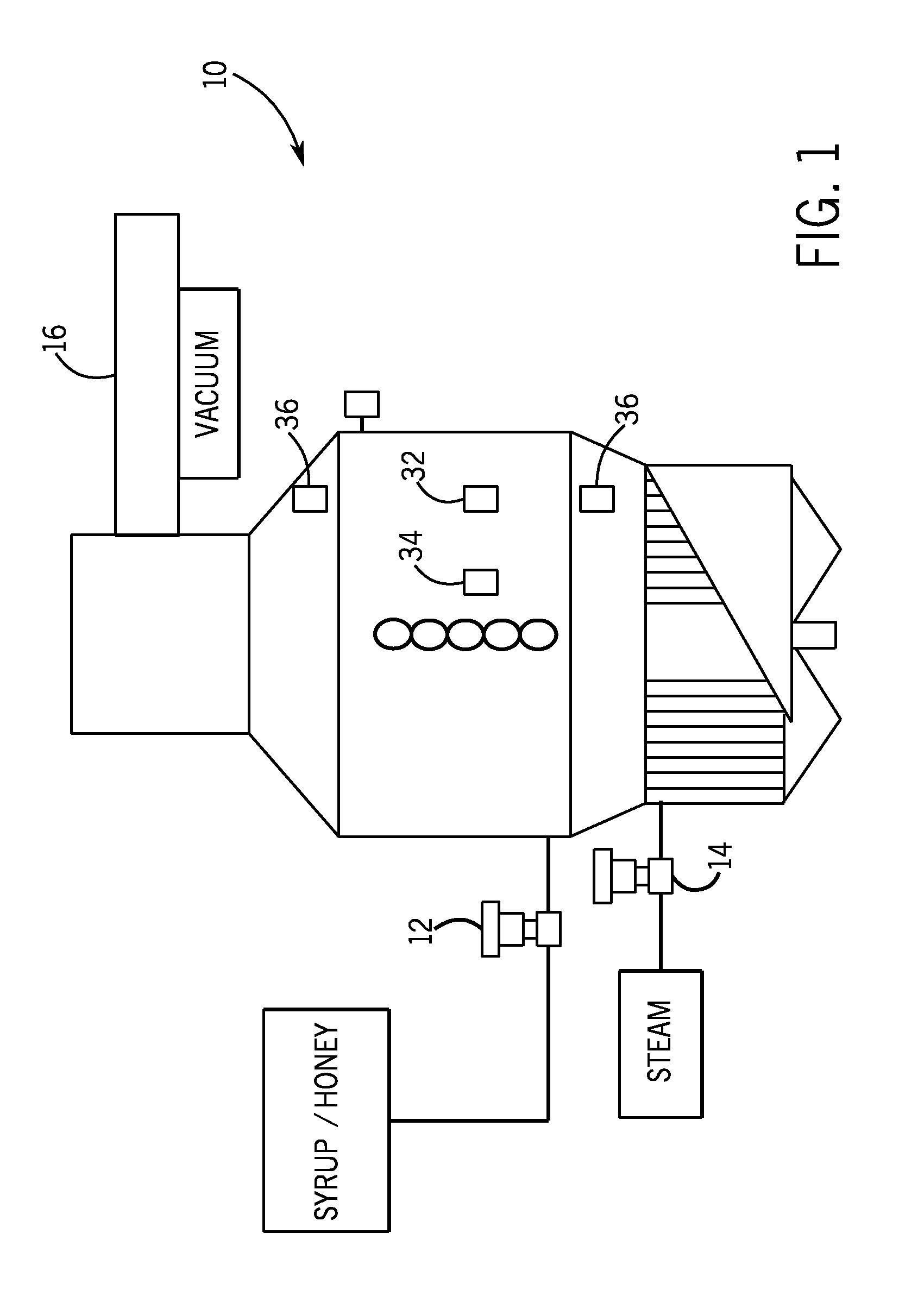 Sugar crystallization control system and method