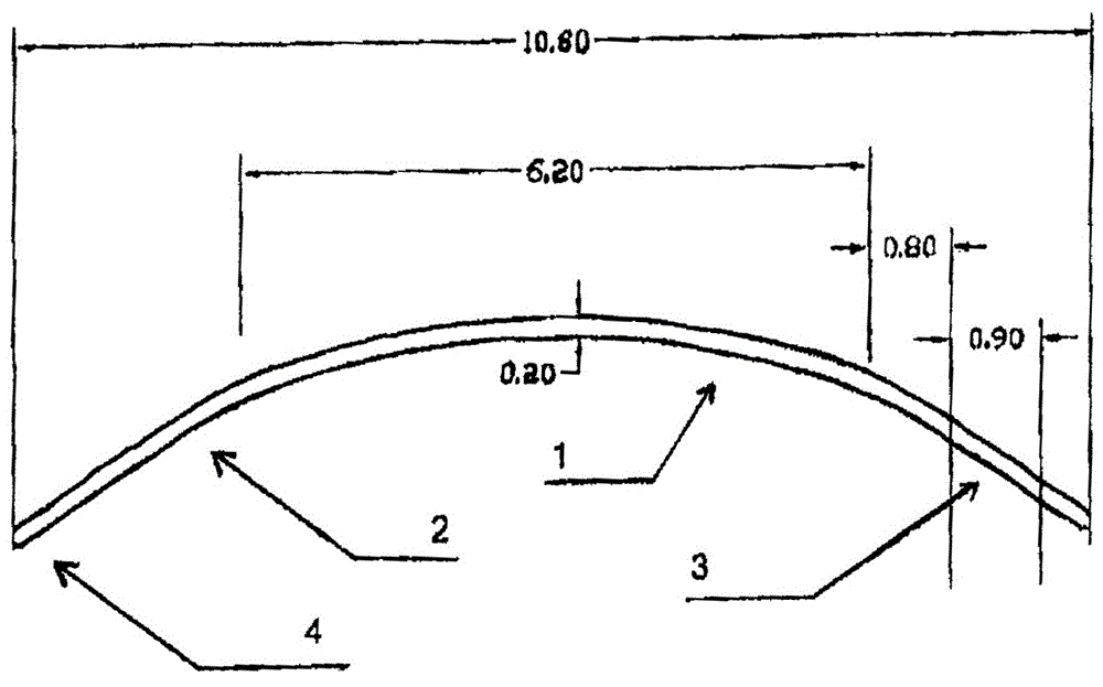 Orthokeratology lens