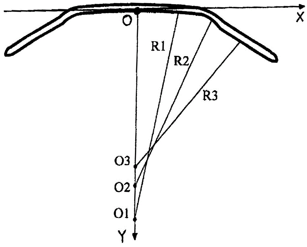 Orthokeratology lens