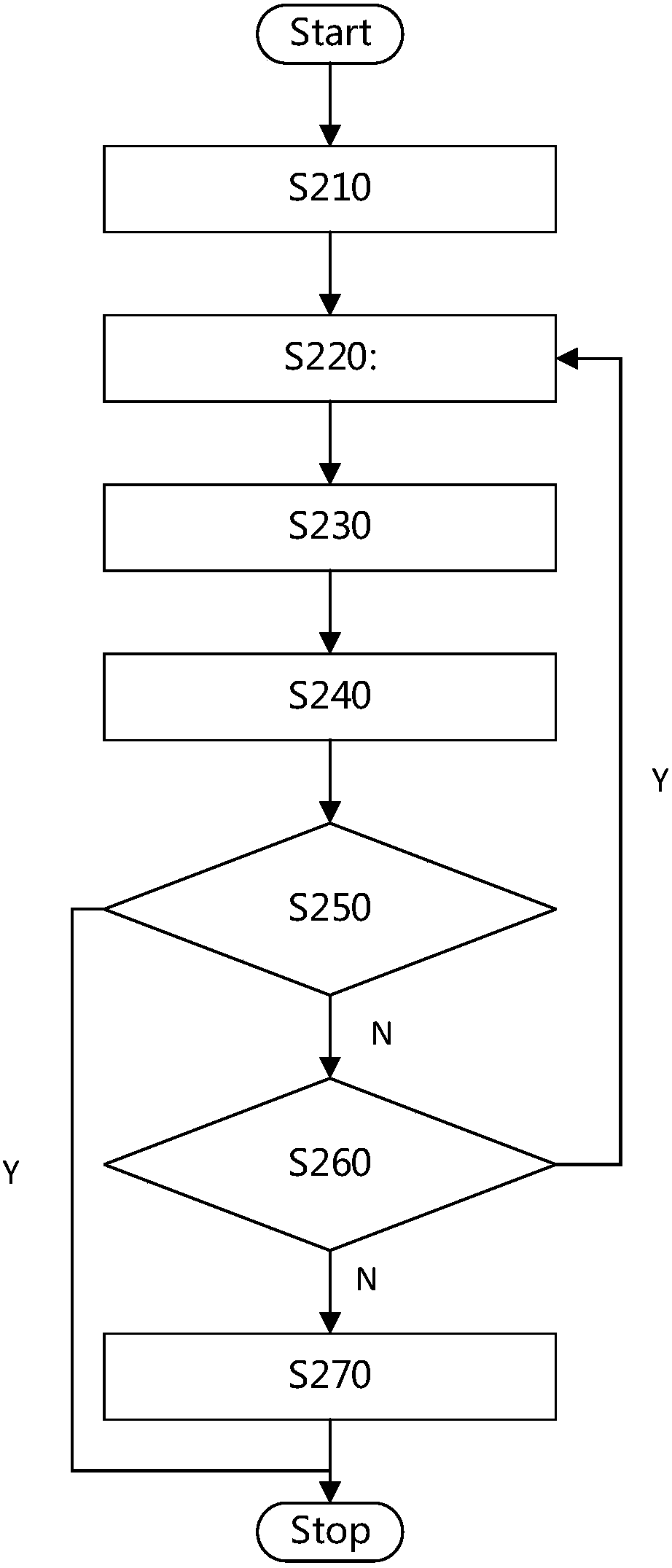 Intel SGX state consistency protection method and system