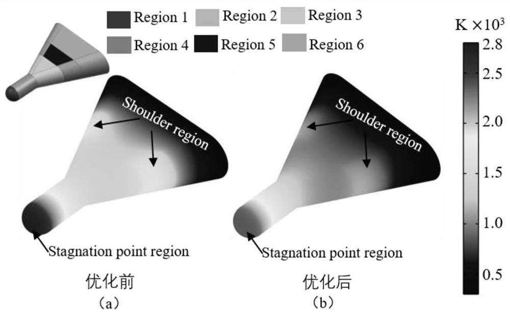 Thermal protection design method for leading edge of hypersonic aircraft based on three-dimensional orthogonal woven composite material