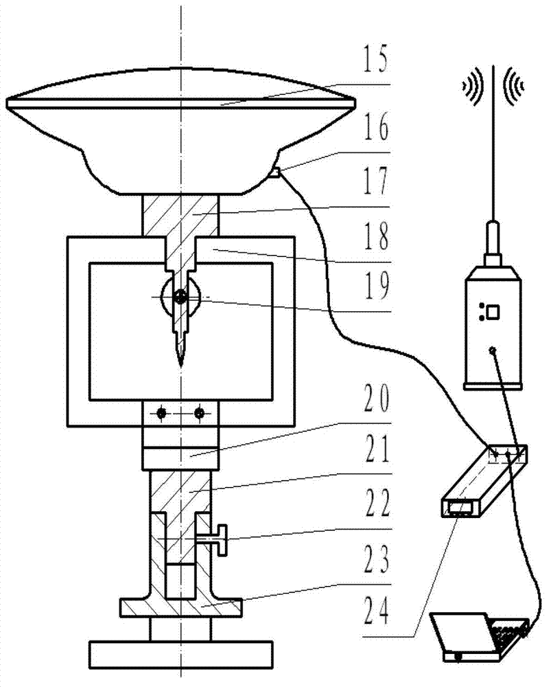 Differential global position system (GPS) orientation azimuth introduction method