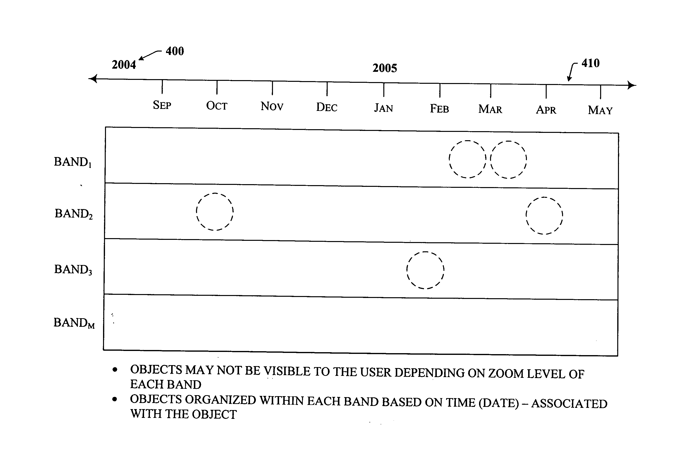 Systems and methods for managing a life journal