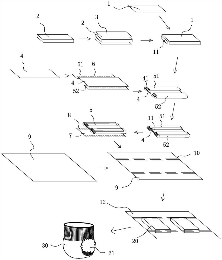 A kind of preparation method of anti-side leakage pants type diaper