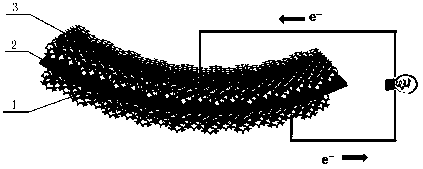 Rapidly charged flexible lithium ion battery and preparation method of electrodes of rapidly charged flexible lithium ion battery